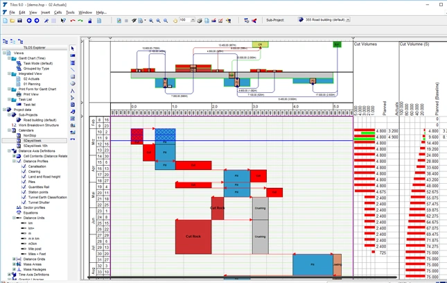 Trimble Production Monitoring