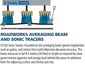 Trimble Roadworks Averaging Beam and Sonic Traces