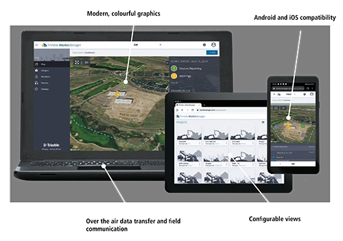 Trimble WorksManager