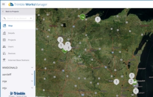 ACTIVITY MONITORING