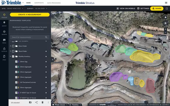 Site Volumes Site Volumes